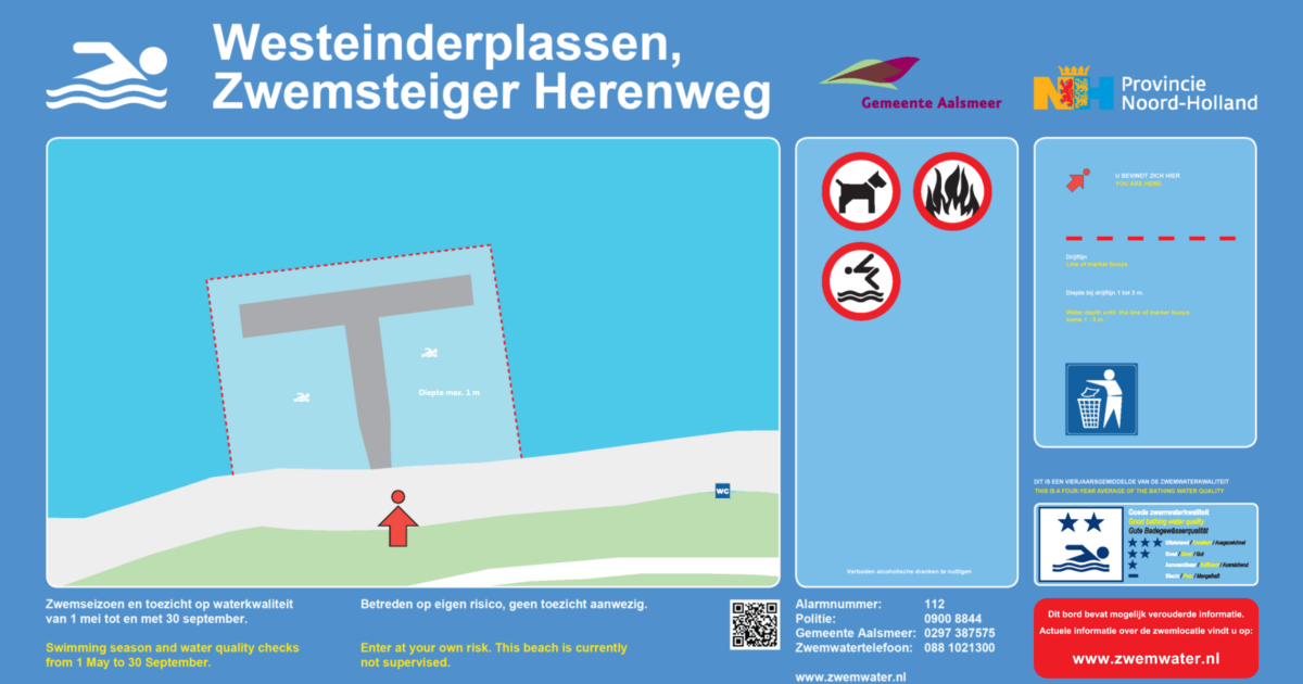 Vroege waarschuwing voor blauwalg